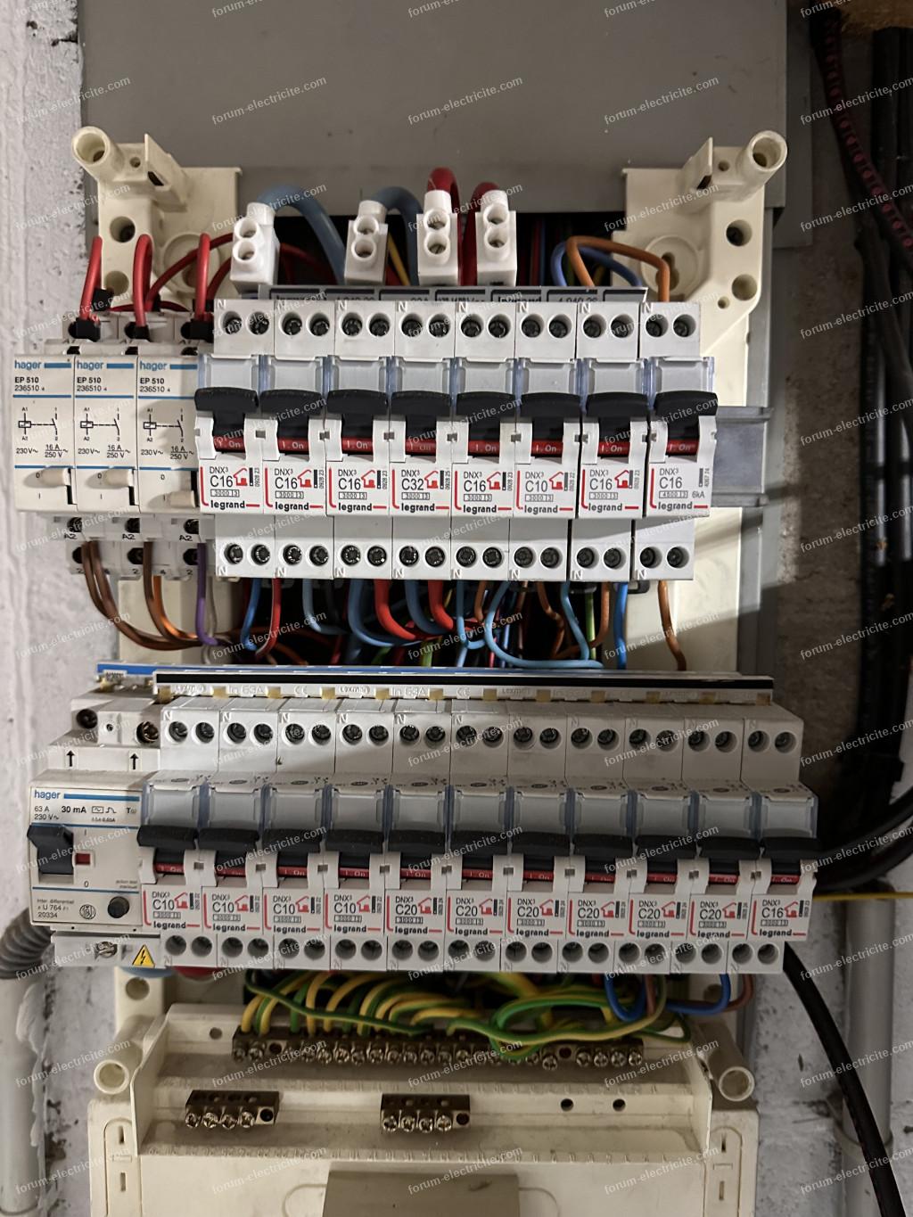 tableau électrique actuel