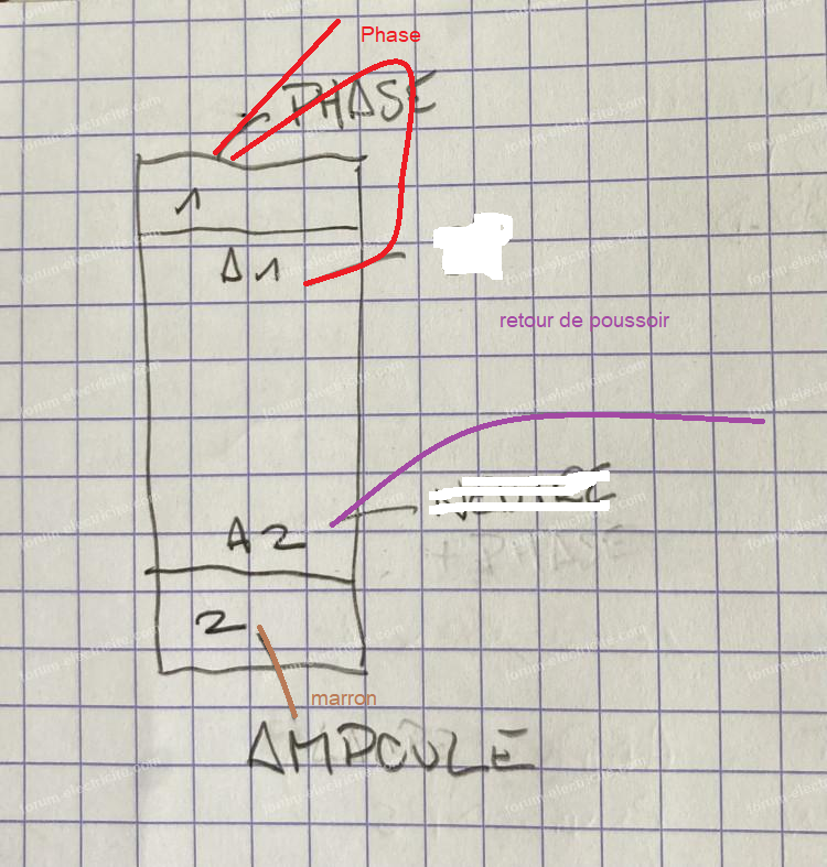 telerup abb