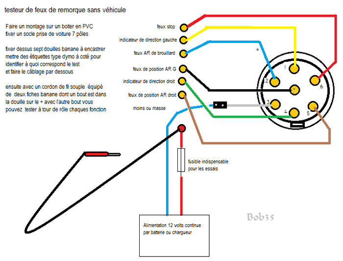 Réaliser un testeur de remorque