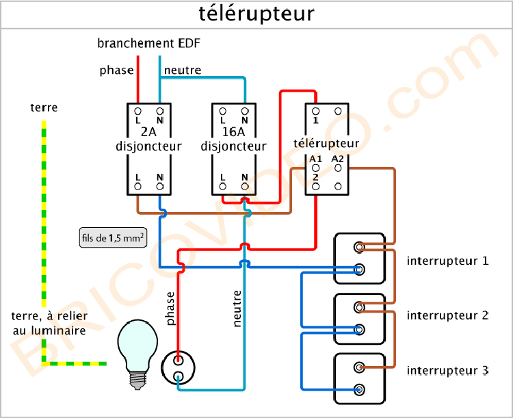 Cliquez ici pour agrandir l'image